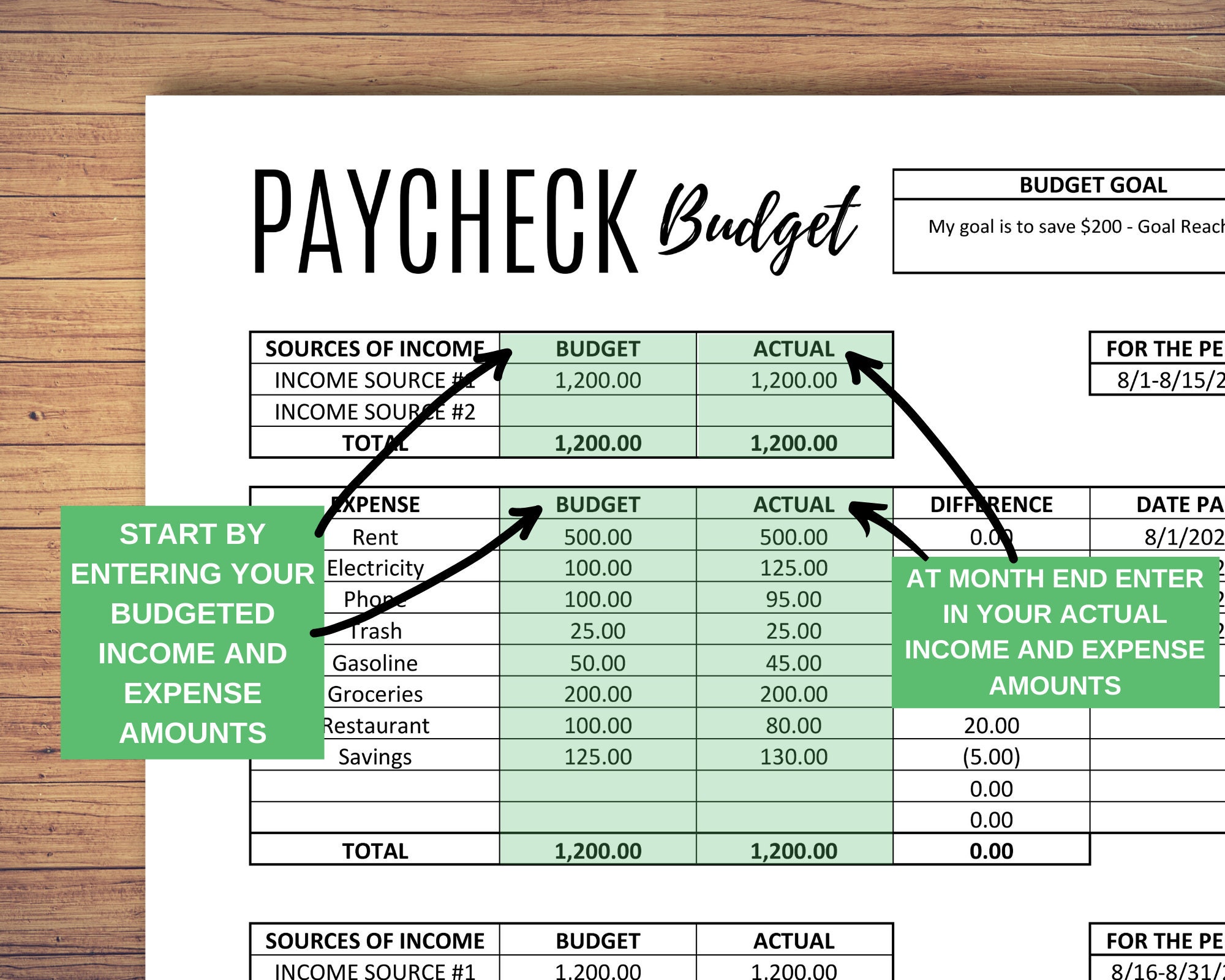 Paycheck to Paycheck Budget Template Zerobased Budget Etsy UK Paycheck to Paycheck Budget Template Zerobased Budget Etsy UK