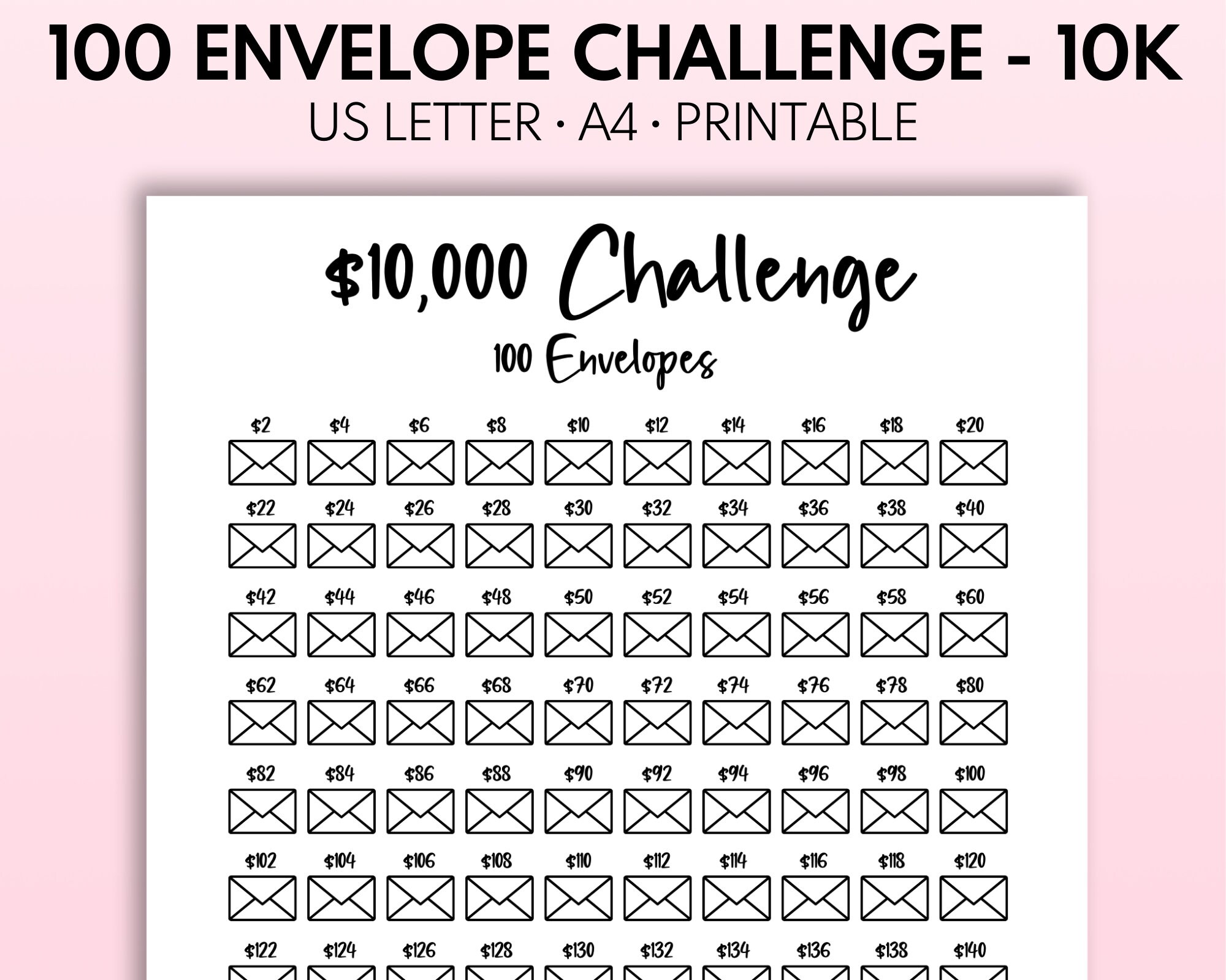 10k 100 Envelope Challenge Printable 10000 Savings Tracker Etsy India