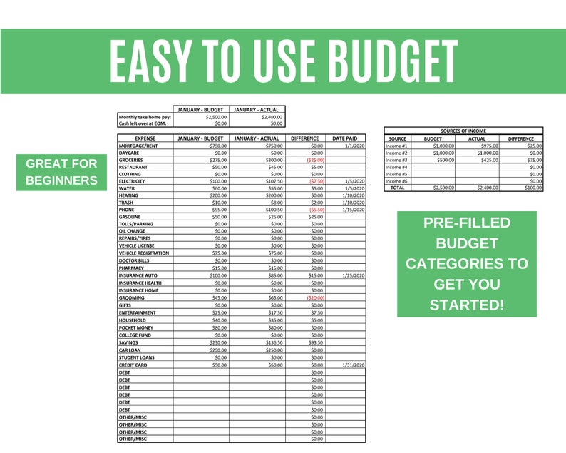 Puede incluir: Una hoja de c&aacute;lculo de presupuesto imprimible verde y blanca con el t&iacute;tulo "Easy to Use Budget". La hoja de c&aacute;lculo incluye categor&iacute;as para ingresos y gastos, con columnas para presupuesto, real, diferencia y fecha de pago. La hoja de c&aacute;lculo tambi&eacute;n incluye una secci&oacute;n para categor&iacute;as de presupuesto precargadas para ayudarte a comenzar.