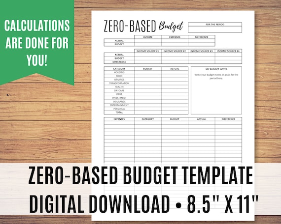 Zero-Based Budget Printable, Paycheck to Paycheck Budget Template, Weekly Budget Planner, Monthly Budget, Editable PDF