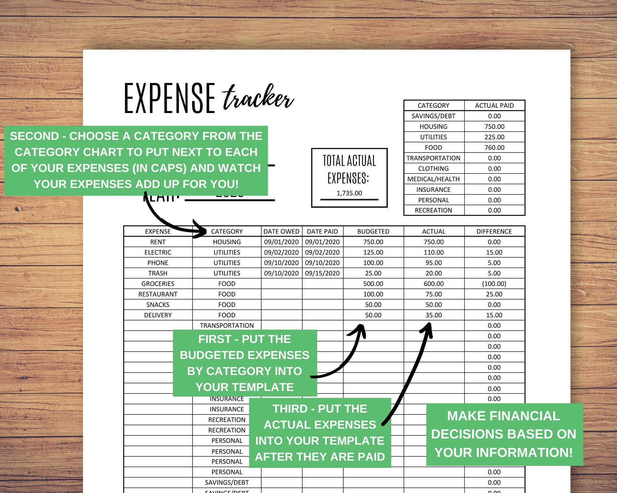 Monthly Expense Tracker Printable Spending Tracker Money | Etsy
