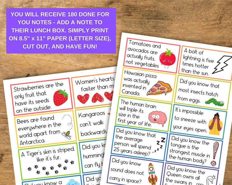 Puede incluir: Un conjunto de 180 tarjetas coloridas con datos divertidos impresos en ellas. Las tarjetas est&aacute;n dise&ntilde;adas para ser recortadas y utilizadas como notas para las loncheras. Las tarjetas presentan ilustraciones de fresas, abejas, canguros, corazones, tomates, aguacates, rayos, pizzas, cerebros, insectos y m&aacute;s.