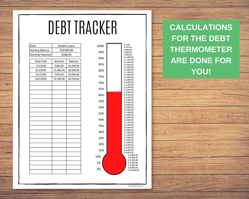Debt Tracker Printable Debt Free Debt Payoff Editable PDF Etsy