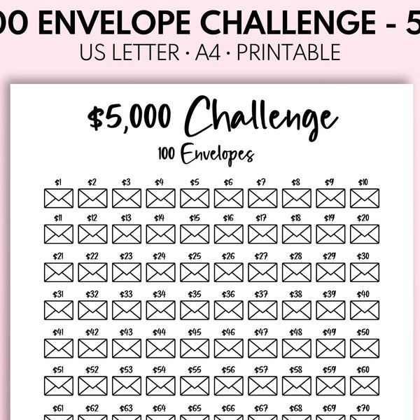 5k 100 Envelope Challenge Printable, 5,000 Savings Tracker, 5k Challenge, 100 Day Money Challenge