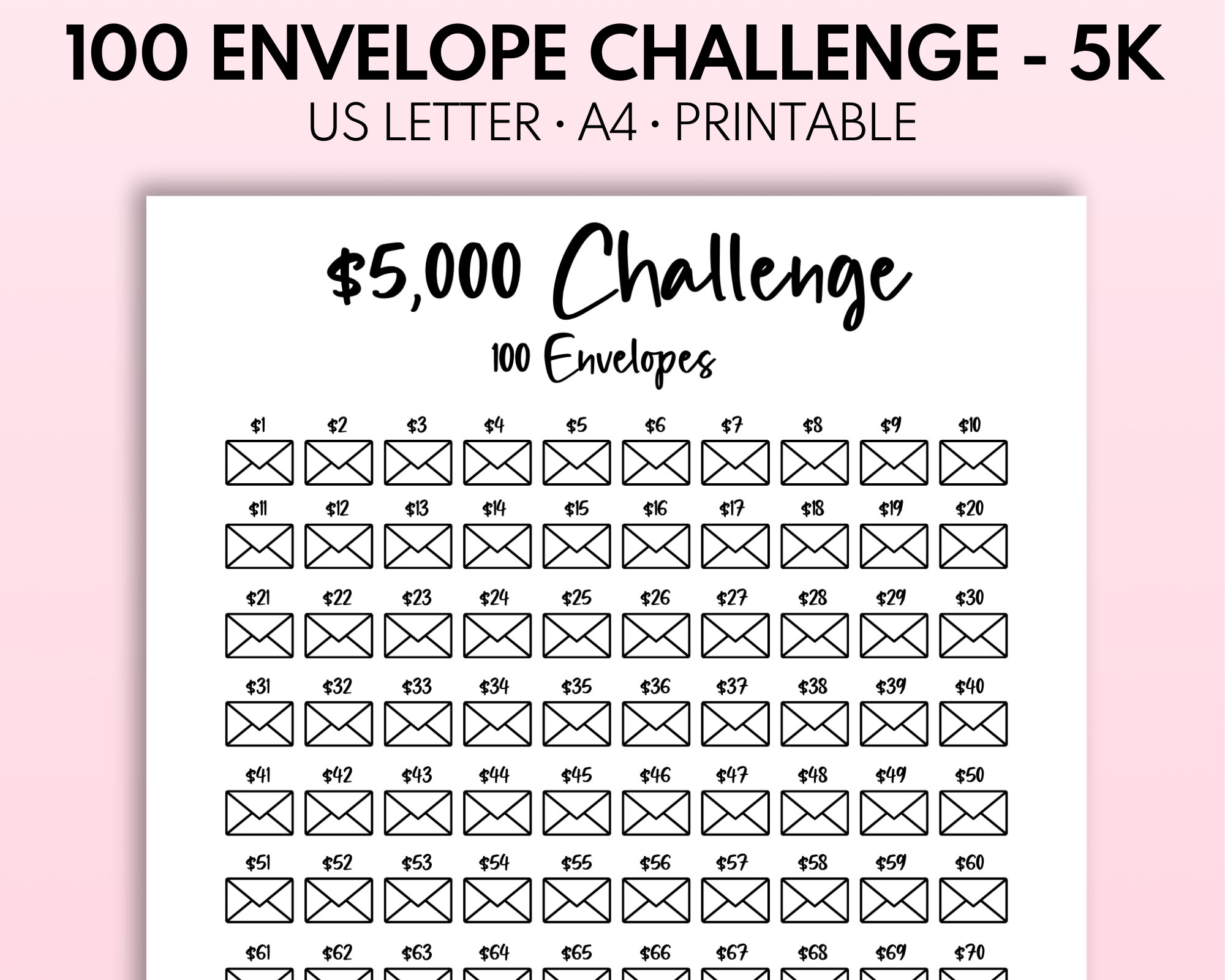 5k-100-envelope-challenge-printable-5000-savings-tracker-5k-etsy-uk