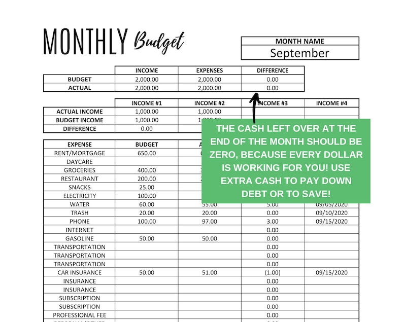 May include: A monthly budget spreadsheet with a green box highlighting the text "THE CASH LEFT OVER AT THE END OF THE MONTH SHOULD BE ZERO, BECAUSE EVERY DOLLAR IS WORKING FOR YOU! USE EXTRA CASH TO PAY DOWN DEBT OR TO SAVE!"