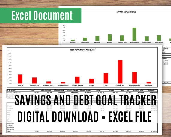 Debt Tracker Spreadsheet, Savings Tracker Spreadsheet, Excel Spreadsheet, Sinking Funds, Goal Thermometer, Spreadsheet Template