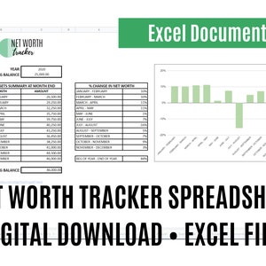 Net Worth Tracker Vorlage, Persönlicher Reichtum, Kalkulationstabelle, Excel Download
