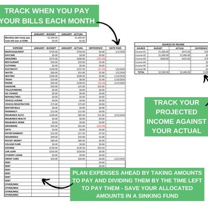 Puede incluir: Un gr&aacute;fico verde y blanco con el t&iacute;tulo "Track When You Pay Your Bills Each Month". El gr&aacute;fico muestra un presupuesto y gastos reales para enero. El gr&aacute;fico tambi&eacute;n incluye una secci&oacute;n para el seguimiento de los ingresos. El gr&aacute;fico incluye el texto "Plan Expenses Ahead by Taking Amounts to Pay and Dividing Them by the Time Left to Pay Them - Save Your Allocated Amounts in a Sinking Fund."