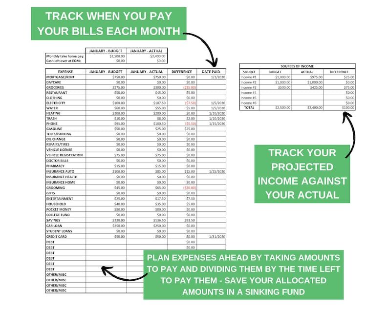 Puede incluir: Un gr&aacute;fico verde y blanco con el t&iacute;tulo "Track When You Pay Your Bills Each Month". El gr&aacute;fico muestra un presupuesto y gastos reales para enero. El gr&aacute;fico tambi&eacute;n incluye una secci&oacute;n para el seguimiento de los ingresos. El gr&aacute;fico incluye el texto "Plan Expenses Ahead by Taking Amounts to Pay and Dividing Them by the Time Left to Pay Them - Save Your Allocated Amounts in a Sinking Fund."