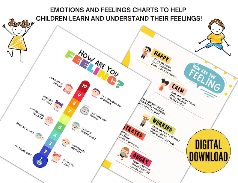 Felling Included Feelings and Emotions Posters, Feelings Thermometer, Coping Skills ...