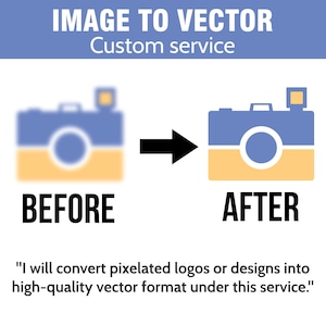 May include: A blurry image of a camera icon transforms into a crisp, clear vector image of a camera icon. "I will convert pixelated logos or designs into high-quality vector format under this service."