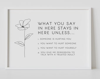 inrichting therapiepraktijk | poster geestelijke gezondheid | therapieposter | psychologie kunst
