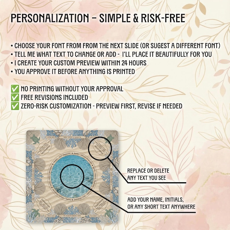 The image is a promotional poster for a personalized customization service. It features a close-up of a patterned background with a magnifying glass highlighting a specific detail. The text on the poster provides information about the customization service, including options for font selection, text changes, free custom preview, and zero-risk customization. The text also includes instructions for replacing or deleting text, as well as options for adding a name, initials, or short text.