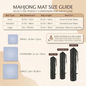 The image is a guide that provides information about the size of a Mah Jongg mat, including mat types, dimensions, bag length, and best fit for each size.