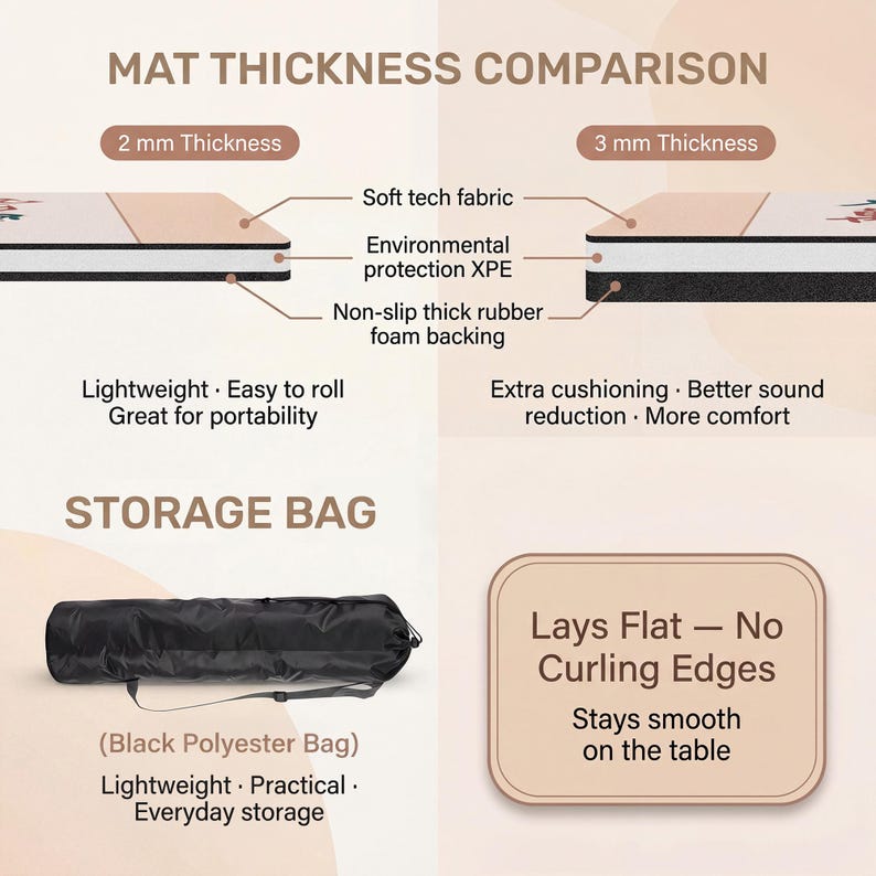 The image is a comparison of two different thicknesses of storage bags, with a focus on their features and benefits.