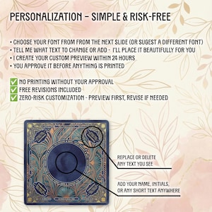 The image is a detailed guide on how to personalize a card or piece of paper using a software program. It provides instructions on how to customize the design, such as choosing a font, adding text, and making changes. The guide emphasizes the importance of approval and free revisions, as well as the option to replace or delete text. The image also includes a close-up of a card with text, highlighting the customization process.