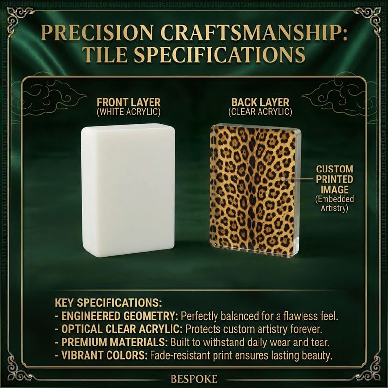The image is a detailed comparison of two different tile specifications, one with a white acrylic front layer and the other with a clear acrylic back layer. The specifications include key details about the materials, such as the engineering geometries, optical clear acrylic, premium materials, and vibrant colors. The image is a collage of two images, one showing the front layer and the other showing the back layer, providing a clear visual comparison of the two tile options.