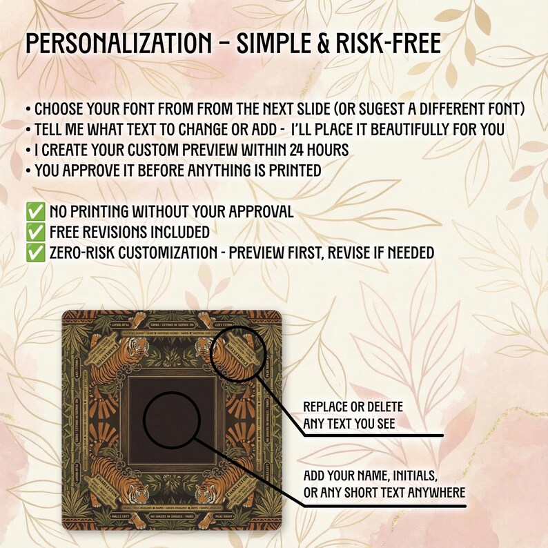 The image is a detailed guide on how to personalize a printed item, such as a card or a piece of paper. It provides instructions on how to customize the item, including choosing a font, making changes to the text, and adding personal touches. The guide emphasizes the importance of approval and free revisions, as well as the option to replace or delete any text that is added.