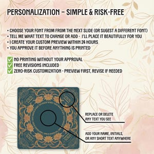 The image is a promotional poster for a customizable product, likely a product with a cover or design that can be altered to suit the user's preferences. The poster provides a clear guide on how to personalize the product, including options for font, text changes, free customizations, and approval processes.