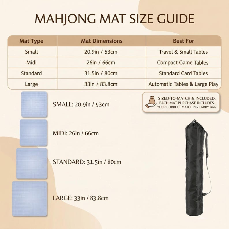The image is a guide for the size of a Mah Jongg mat, providing dimensions and best fit for different mat types.