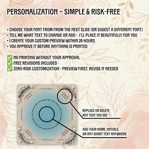 The image is a promotional poster for a customizable board game called "Personalization - Simple & Risk-Free". It features a detailed description of the features and options available for personalizing the game, including the ability to choose a font, add text, and receive free customizations. The poster also provides instructions on how to use the customization options and highlights the benefits of using the service, such as no printing without approval and zero-risk customization.