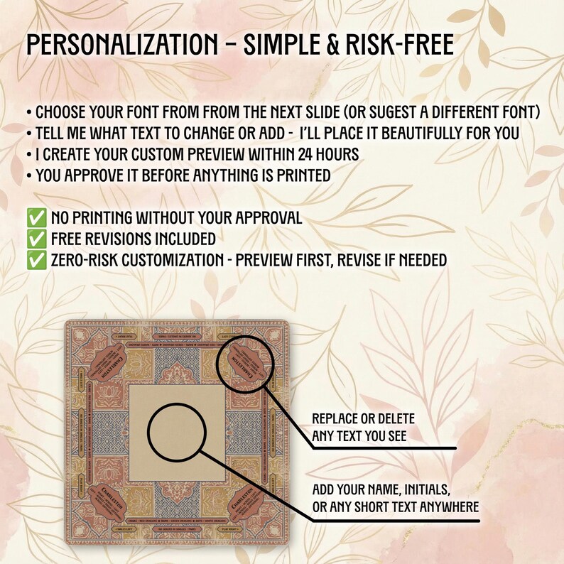 The image is a promotional material for a customizable design service. It features a pattern with text instructions for personalizing the design, including options for font, text changes, free custom preview, and zero-risk customization. The text is presented in a clear and concise manner, with bullet points and a visual element to emphasize the instructions.