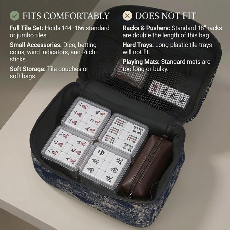 a set of mahjong tiles and accessories, including a full tile set, jumbo tiles, small accessories, and a hard tray. The text indicates that the bag is designed to hold these items comfortably, but it does not fit standard 18-inch racks. The bag also has a soft storage compartment for tile pouches or soft bags.
