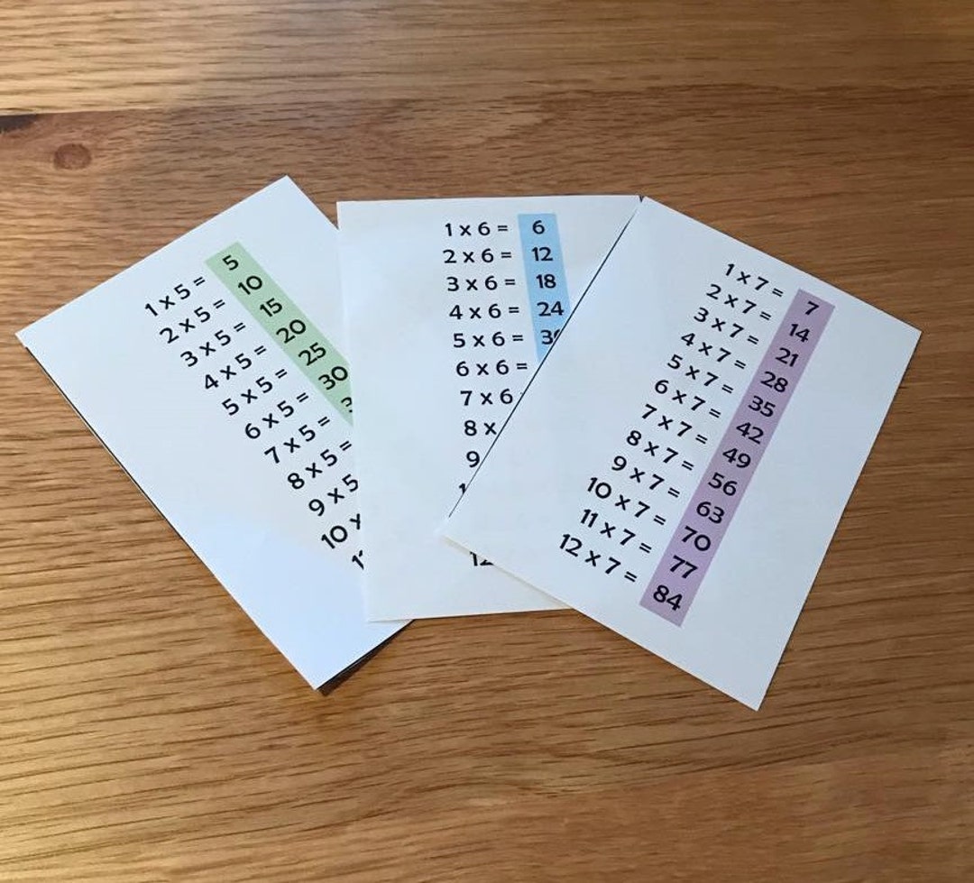 Times Tables Flash Cards - Learning Maths - Etsy