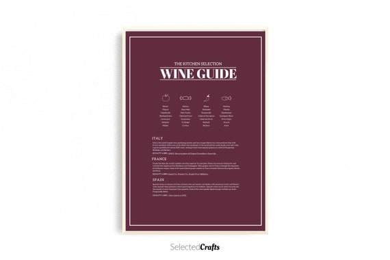 Plum Wine Guide Kitchen Print | Kitchen Poster Decor | Kitchen Printable | Restaurant Decor | Digital Download | Scandinavian Wall Art