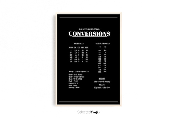 Kitchen Cooking Conversions Art Print, The Perfect Kitchen Decor In A Instant Downloadable Digital File | Kitchen Printable | Wall Art