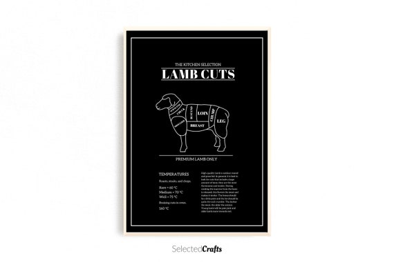 Lamb Cuts Art Print For Instant Digital Download | The Kitchen Printable for a Scandinavian Home Decor