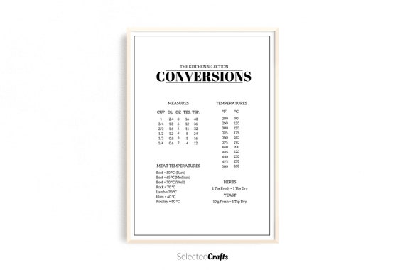 Kitchen Cooking Conversions Art Print, The Perfect Kitchen Decor In A Instant Downloadable Digital File | Kitchen Printable | Wall Art