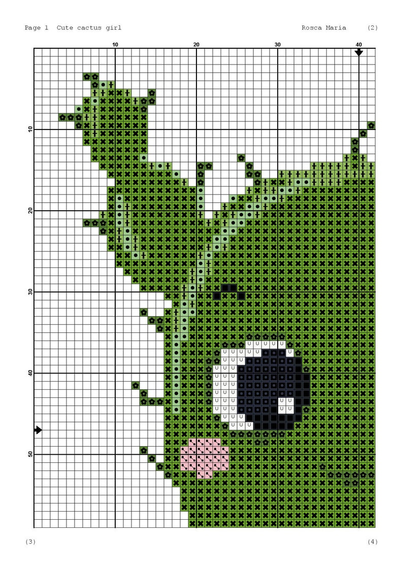 Cute Cactus Girl Cross Stitch Pattern Pdf Cross Stitch Easy Simple Cross Cute Cactus Cross Stitch Cross Stitch Crochet Kits How To Lifepharmafze Com