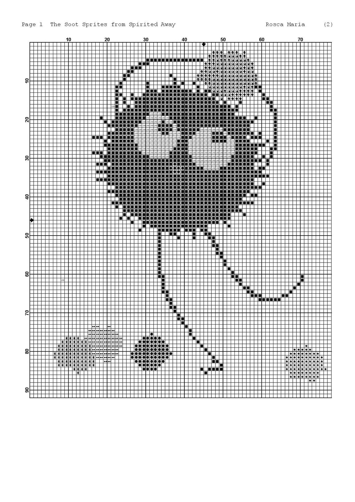 The Soot Sprites From Spirited Away Cross Stitch Pattern PDF | Etsy Canada