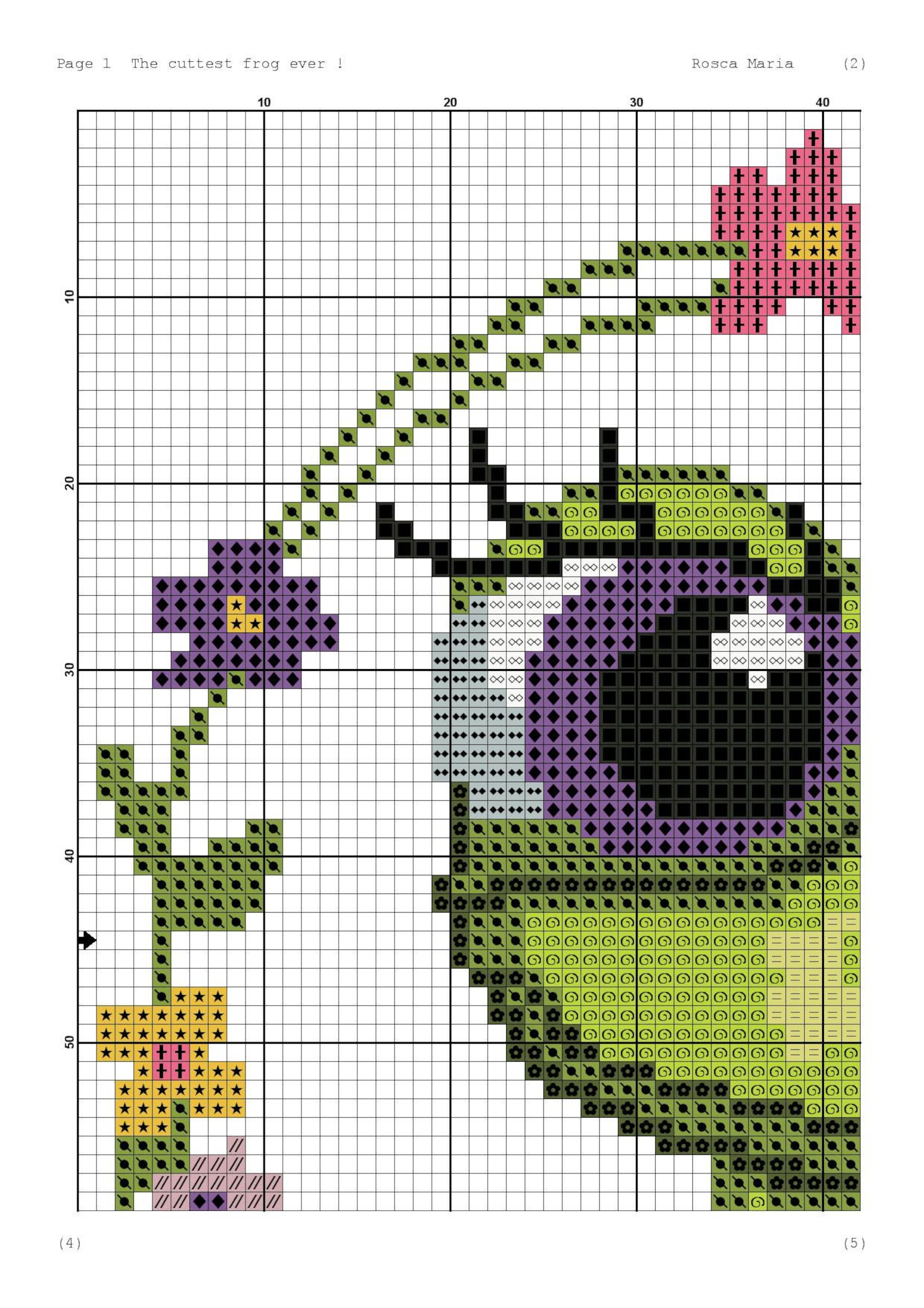The Cuttest Frog Ever Cross Stitch Pattern PDF Beginners | Etsy