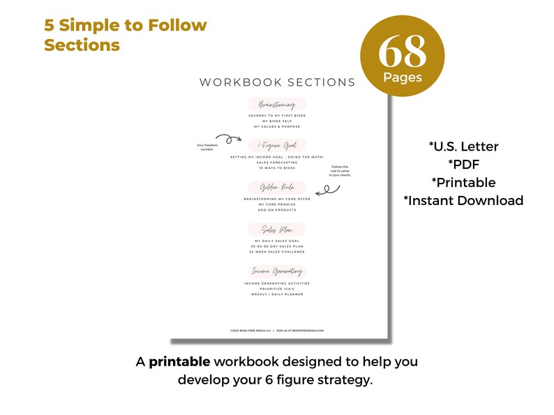 Image of the Table of Contents page from the 100K Business Planner Workbook. It says, A printable workbook designed to help you develop your 6 figure strategy.