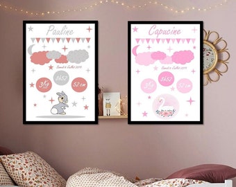 Tableau Chambre Bebe Garcon Etsy France