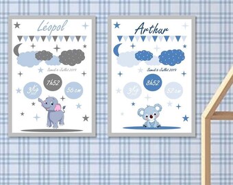 Tableau Pour Chambre Enfant Ourson Etsy