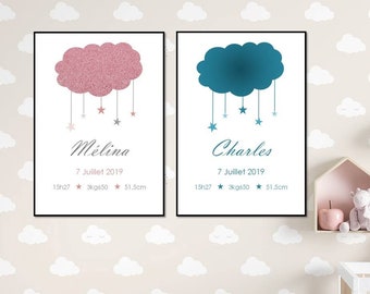 Tableau Fille Etsy