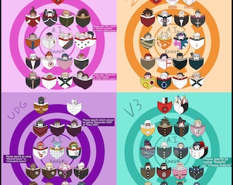 Danganronpa 2 inch vinyl stickers
