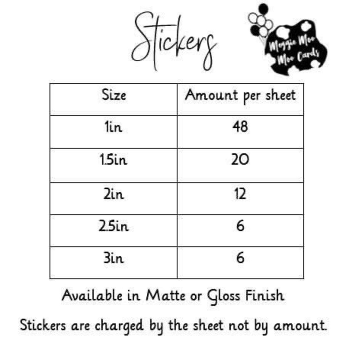 Logo Stickers Sheet available in Matte or Gloss. sizes Etsy