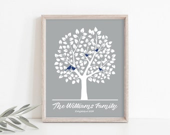 Family Name Print, Family Tree Wall Art, Family Tree Printable, Custom Last Name Print, Personalized Last Name Sign, Digital Download