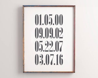 Important Dates Art, Farmhouse Print, Special Dates Print, Custom Family Dates Print, Personalized Birthdates Wall Art, Digital Download