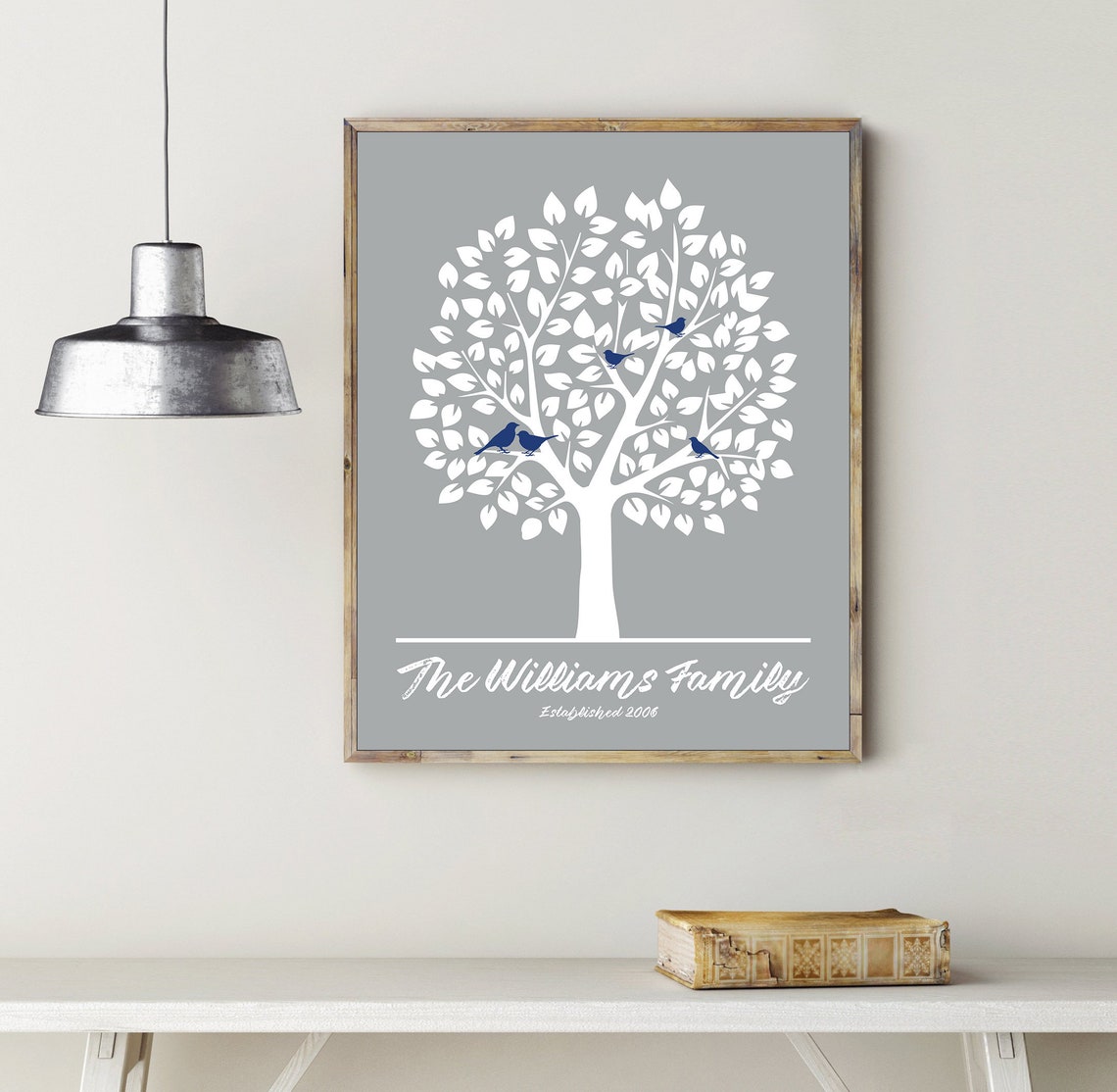 Family Name Print, Family Tree Wall Art, Family Tree Printable, Custom ...