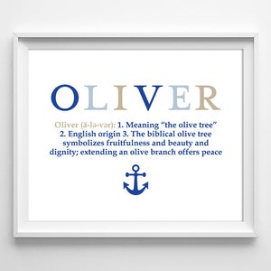 Personalized Print for Kids Room, Name Meaning Wall Art, Kids First Name Print, Name Definition Art, Boys Name Art, Digital Download