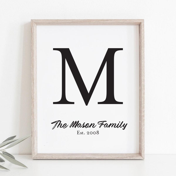 Family Name Art Etsy