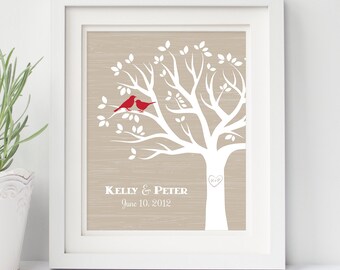 Wedding Printable, Wedding Gift Print, Family Name Print, Family Tree Wall Art, Family Tree Printable, Anniversary Gift, Digital Download