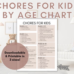 Light Pink Chores for Kids by Age Chart | Printable Age Appropriate Chore  | Home Organization | Chore Chart Ideas | Kids Cleaning Schedule