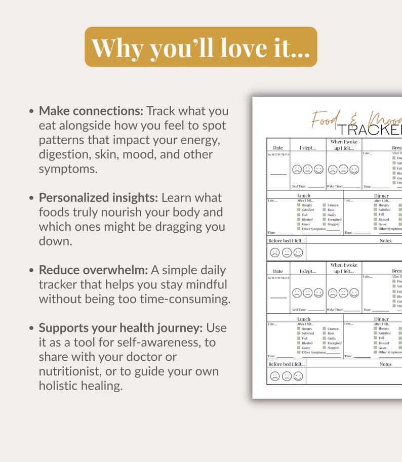 Boho Daily Food & Mood Journal Printable | Holistic Wellness Tracker for Food Intolerance and ...